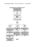 SYSTEM AND METHOD FOR PUBLISHING, SHARING AND ACCESSING SELECTIVE CONTENT     IN A SOCIAL NETWORK diagram and image