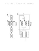 PROCESSING DATA FLOWS WITH A DATA FLOW PROCESSOR diagram and image