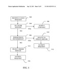 Transparent Session Persistence Management by a Server in a Content     Delivery Network diagram and image