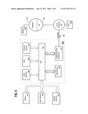 Transparent Session Persistence Management by a Server in a Content     Delivery Network diagram and image