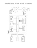 Mass Generation of Individual Virtual Servers, Virtual Web Sites, and     Virtual Web Objects diagram and image