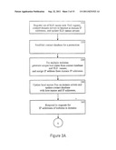 Mass Generation of Individual Virtual Servers, Virtual Web Sites, and     Virtual Web Objects diagram and image