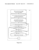 Mass Generation of Individual Virtual Servers, Virtual Web Sites, and     Virtual Web Objects diagram and image