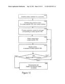 Mass Generation of Individual Virtual Servers, Virtual Web Sites, and     Virtual Web Objects diagram and image