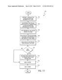 PUBLISHING USER SUBMISSIONS AT A NETWORK-BASED FACILITY diagram and image