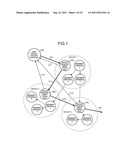 GROUP MANAGEMENT DEVICE diagram and image