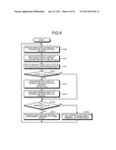 GROUP MANAGEMENT DEVICE diagram and image