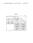 GROUP MANAGEMENT DEVICE diagram and image