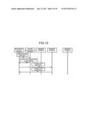 GROUP MANAGEMENT DEVICE diagram and image