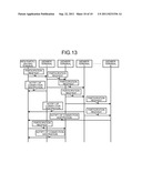 GROUP MANAGEMENT DEVICE diagram and image