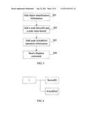 DEVICE MANAGEMENT SERVER, DEVICE MANAGEMENT CLIENT, AND METHOD FOR     LOCATING A TARGET OPERATION OBJECT diagram and image