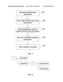 DEVICE MANAGEMENT SERVER, DEVICE MANAGEMENT CLIENT, AND METHOD FOR     LOCATING A TARGET OPERATION OBJECT diagram and image