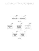 DEVICE MANAGEMENT SERVER, DEVICE MANAGEMENT CLIENT, AND METHOD FOR     LOCATING A TARGET OPERATION OBJECT diagram and image