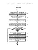 Network management control program, network management control device, and     network management control method diagram and image