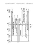 AUTHORIZING IUT REPLICATION AND DISTINGUISHING REQUESTS FOR REPLICATION     FROM TRANSFERS diagram and image