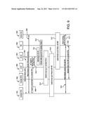 AUTHORIZING IUT REPLICATION AND DISTINGUISHING REQUESTS FOR REPLICATION     FROM TRANSFERS diagram and image