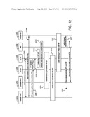 AUTHORIZING IUT REPLICATION AND DISTINGUISHING REQUESTS FOR REPLICATION     FROM TRANSFERS diagram and image