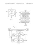 AUTOMATED DIGITAL ASSET MANAGEMENT IN NETWORK ENVIRONMENT diagram and image