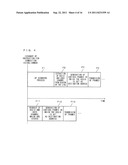 COMMUNICATION APPARATUS, COMPUTER-READABLE STORAGE MEDIUM HAVING STORED     THEREIN COMMUNICATION CONTROL PROGRAM, COMMUNICATION CONTROL METHOD, AND     COMMUNICATION SYSTEM diagram and image