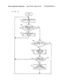 COMMUNICATION APPARATUS, COMPUTER-READABLE STORAGE MEDIUM HAVING STORED     THEREIN COMMUNICATION CONTROL PROGRAM, COMMUNICATION CONTROL METHOD, AND     COMMUNICATION SYSTEM diagram and image