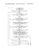 COMMUNICATION APPARATUS, COMPUTER-READABLE STORAGE MEDIUM HAVING STORED     THEREIN COMMUNICATION CONTROL PROGRAM, COMMUNICATION CONTROL METHOD, AND     COMMUNICATION SYSTEM diagram and image