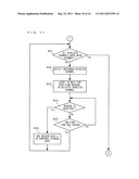 COMMUNICATION APPARATUS, COMPUTER-READABLE STORAGE MEDIUM HAVING STORED     THEREIN COMMUNICATION CONTROL PROGRAM, COMMUNICATION CONTROL METHOD, AND     COMMUNICATION SYSTEM diagram and image