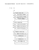 COMMUNICATION APPARATUS, COMPUTER-READABLE STORAGE MEDIUM HAVING STORED     THEREIN COMMUNICATION CONTROL PROGRAM, COMMUNICATION CONTROL METHOD, AND     COMMUNICATION SYSTEM diagram and image