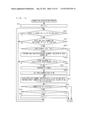 COMMUNICATION APPARATUS, COMPUTER-READABLE STORAGE MEDIUM HAVING STORED     THEREIN COMMUNICATION CONTROL PROGRAM, COMMUNICATION CONTROL METHOD, AND     COMMUNICATION SYSTEM diagram and image