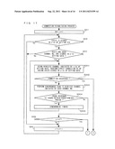 COMMUNICATION APPARATUS, COMPUTER-READABLE STORAGE MEDIUM HAVING STORED     THEREIN COMMUNICATION CONTROL PROGRAM, COMMUNICATION CONTROL METHOD, AND     COMMUNICATION SYSTEM diagram and image