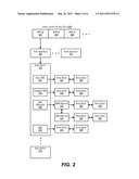 TECHNIQUES FOR SYNCHRONIZING APPLICATION OBJECT INSTANCES diagram and image