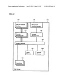 STORAGE SYSTEM AND CONTROL METHOD THEREOF AS WELL AS PROGRAM diagram and image