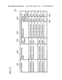 STORAGE SYSTEM AND CONTROL METHOD THEREOF AS WELL AS PROGRAM diagram and image