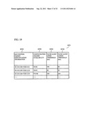 STORAGE SYSTEM AND CONTROL METHOD THEREOF AS WELL AS PROGRAM diagram and image