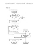 STORAGE SYSTEM AND CONTROL METHOD THEREOF AS WELL AS PROGRAM diagram and image