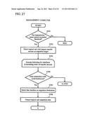 STORAGE SYSTEM AND CONTROL METHOD THEREOF AS WELL AS PROGRAM diagram and image