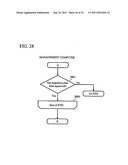 STORAGE SYSTEM AND CONTROL METHOD THEREOF AS WELL AS PROGRAM diagram and image