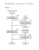 STORAGE SYSTEM AND CONTROL METHOD THEREOF AS WELL AS PROGRAM diagram and image