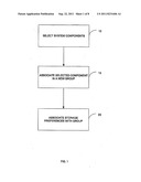 METHOD AND SYSTEM FOR GROUPING STORAGE SYSTEM COMPONENTS diagram and image