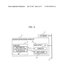 INFORMATION-PROCESSING APPARATUS AND METHOD OF STARTING     INFORMATION-PROCESSING APPARATUS diagram and image