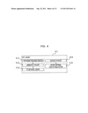 INFORMATION-PROCESSING APPARATUS AND METHOD OF STARTING     INFORMATION-PROCESSING APPARATUS diagram and image