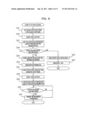 INFORMATION-PROCESSING APPARATUS AND METHOD OF STARTING     INFORMATION-PROCESSING APPARATUS diagram and image