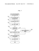 INFORMATION-PROCESSING APPARATUS AND METHOD OF STARTING     INFORMATION-PROCESSING APPARATUS diagram and image