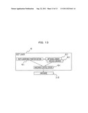 INFORMATION-PROCESSING APPARATUS AND METHOD OF STARTING     INFORMATION-PROCESSING APPARATUS diagram and image