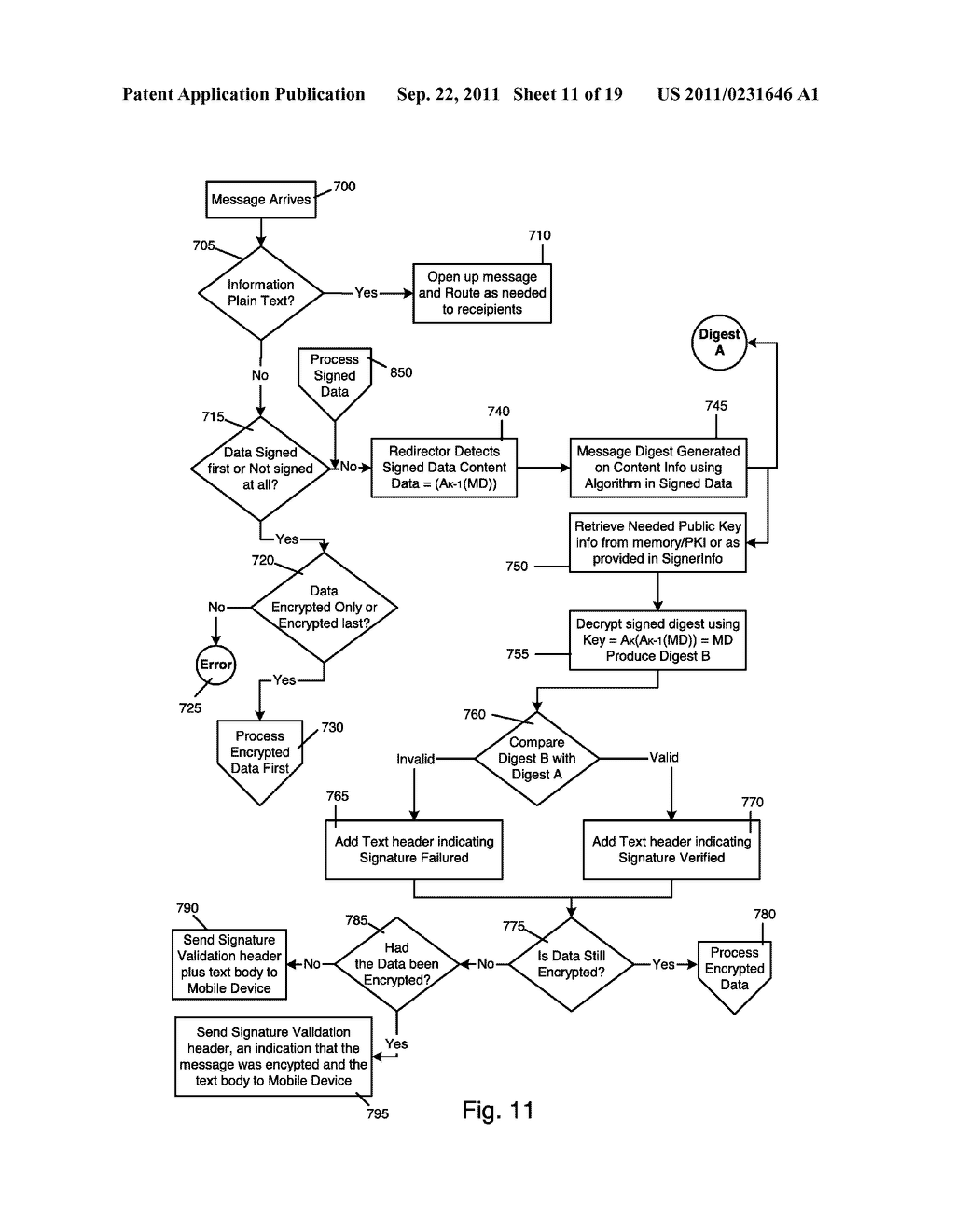 SYSTEM AND METHOD FOR PROCESSING ENCODED MESSAGES FOR EXCHANGE WITH A     MOBILE DATA COMMUNICATION DEVICE - diagram, schematic, and image 12