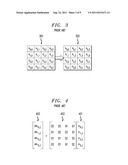 CRYPTOGRAPHIC PROCESSING USING A PROCESSOR diagram and image