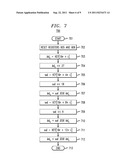 CRYPTOGRAPHIC PROCESSING USING A PROCESSOR diagram and image