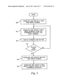 SYSTEM AND METHOD FOR CREATING AND NAVIGATING A LINEAR HYPERMEDIA RESOURCE     PROGRAM diagram and image