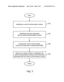 SYSTEM AND METHOD FOR PROVIDING JUST-IN-TIME RESOURCES BASED ON CONTEXT diagram and image