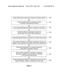 SYSTEM AND METHOD FOR VIRTUAL OBJECT SHARING AND MANAGEMENT IN VIRTUAL     WORLDS diagram and image