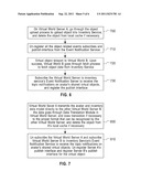 SYSTEM AND METHOD FOR VIRTUAL OBJECT SHARING AND MANAGEMENT IN VIRTUAL     WORLDS diagram and image